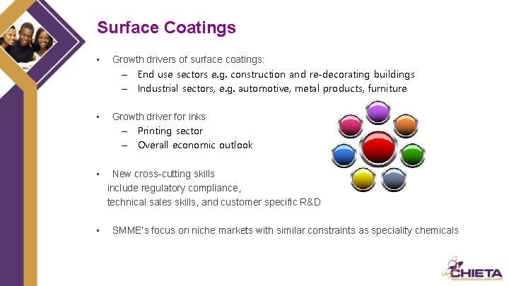 Surface Coatings • Growth drivers of surface coatings: – End use sectors e. g.