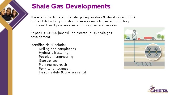 Shale Gas Developments There is no skills base for shale gas exploration & development
