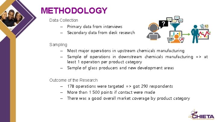 METHODOLOGY Data Collection – Primary data from interviews – Secondary data from desk research