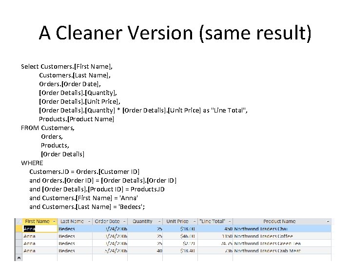 A Cleaner Version (same result) Select Customers. [First Name], Customers. [Last Name], Orders. [Order