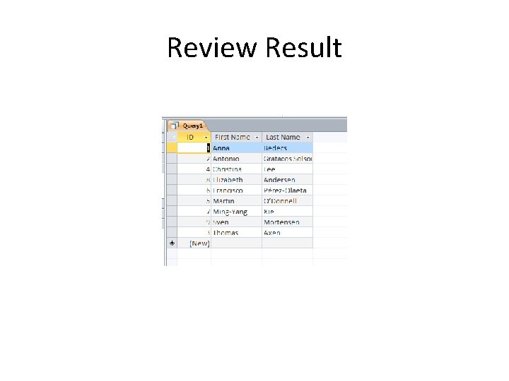 Review Result Review Result