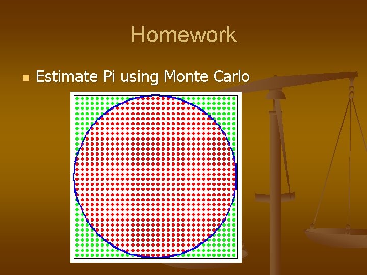 Homework n Estimate Pi using Monte Carlo 