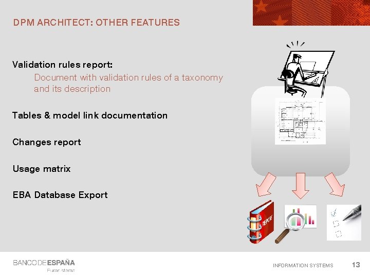 DPM ARCHITECT: OTHER FEATURES Validation rules report: Document with validation rules of a taxonomy