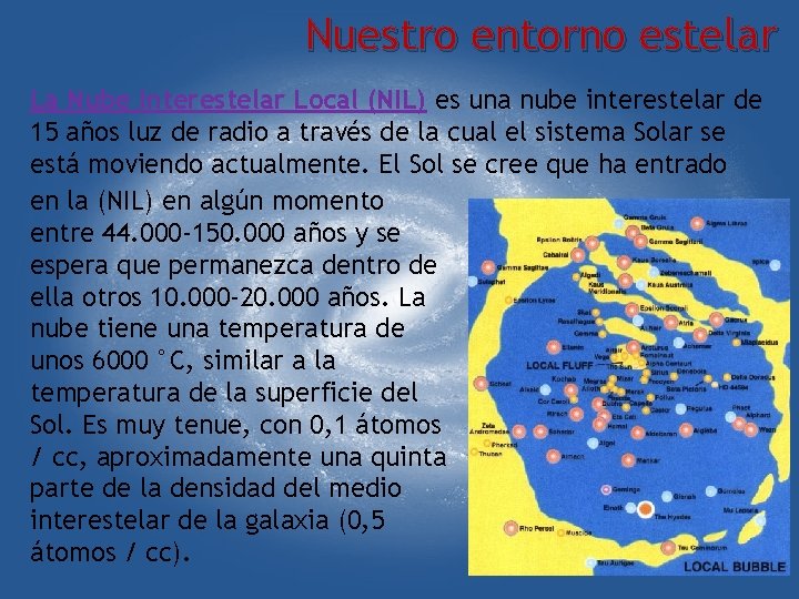 Nuestro entorno estelar La Nube Interestelar Local (NIL) es una nube interestelar de 15