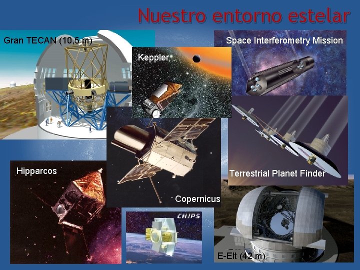 Nuestro entorno estelar Gran TECAN (10, 5 m) Space Interferometry Mission Keppler Hipparcos Terrestrial