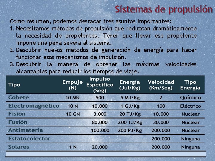 Sistemas de propulsión Como resumen, podemos destacar tres asuntos importantes: 1. Necesitamos métodos de