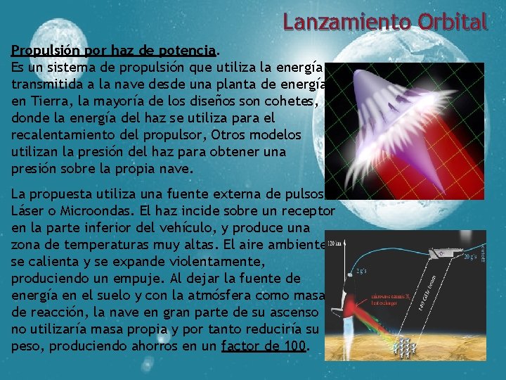 Lanzamiento Orbital Propulsión por haz de potencia. Es un sistema de propulsión que utiliza