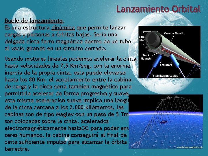 Lanzamiento Orbital Bucle de lanzamiento. Es una estructura dinámica que permite lanzar cargas y