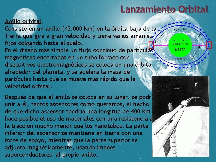 Lanzamiento Orbital Anillo orbital. Consiste en un anillo (43. 000 Km) en la órbita