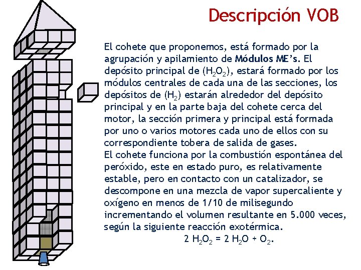 Descripción VOB El cohete que proponemos, está formado por la agrupación y apilamiento de