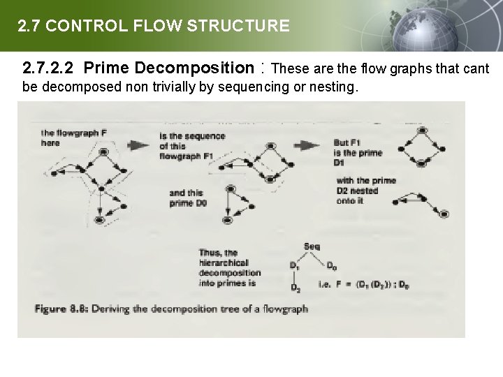 2. 7 CONTROL FLOW STRUCTURE 2. 7. 2. 2 Prime Decomposition : These are