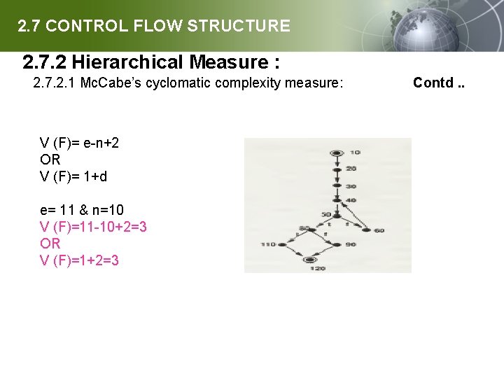 2. 7 CONTROL FLOW STRUCTURE 2. 7. 2 Hierarchical Measure : 2. 7. 2.