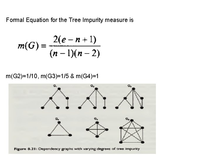 Formal Equation for the Tree Impurity measure is m(G 2)=1/10, m(G 3)=1/5 & m(G