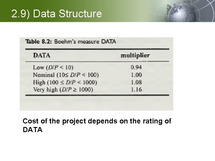 2. 9) Data Structure § Cost of the project depends on the rating of