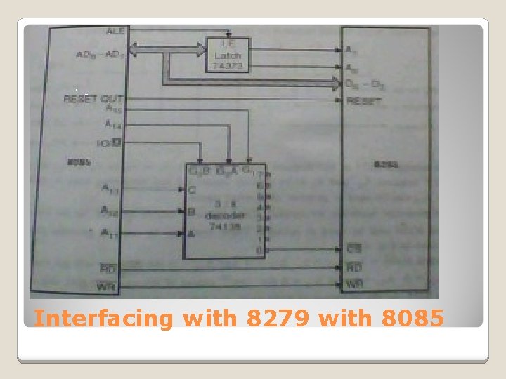 Interfacing with 8279 with 8085 