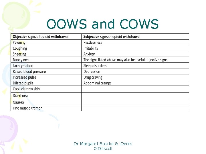 OOWS and COWS Dr Margaret Bourke & Denis O'Driscoll 