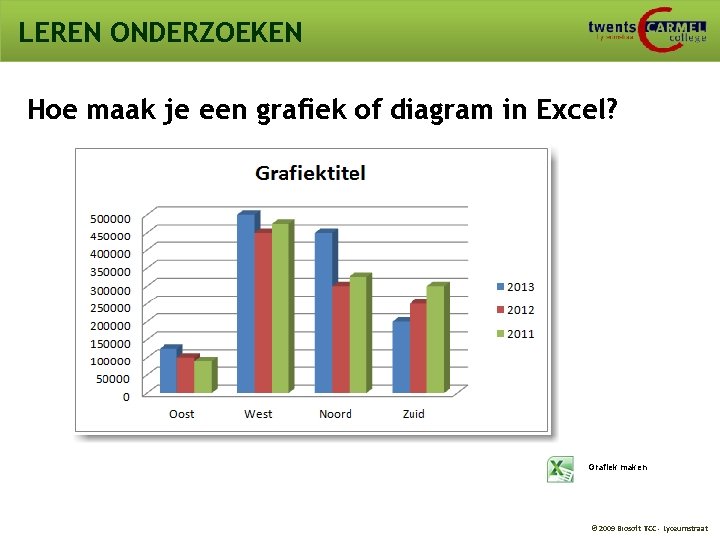 LEREN ONDERZOEKEN Hoe maak je een grafiek of diagram in Excel? Grafiek maken ©