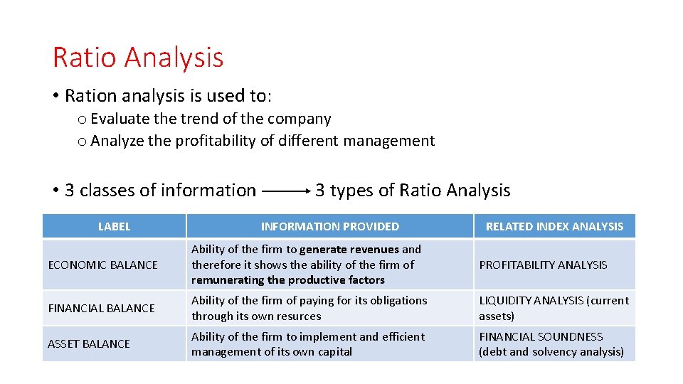 Ratio Analysis • Ration analysis is used to: o Evaluate the trend of the