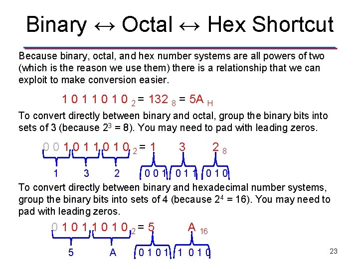 Binary ↔ Octal ↔ Hex Shortcut Because binary, octal, and hex number systems are