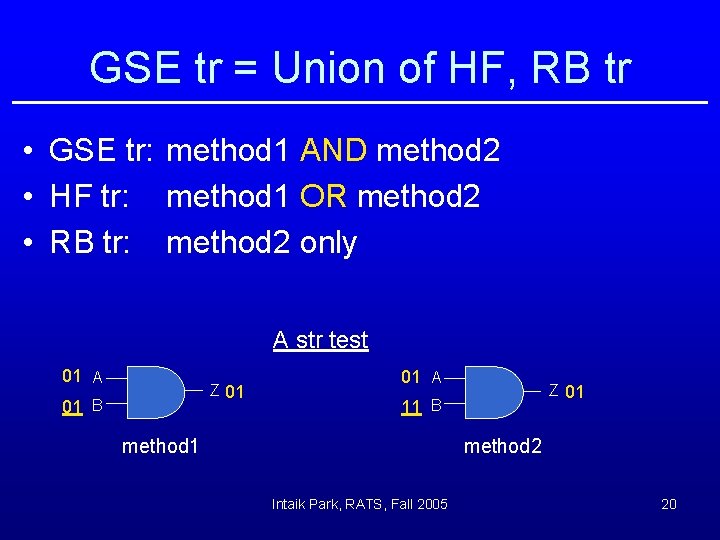 GSE tr = Union of HF, RB tr • GSE tr: method 1 AND