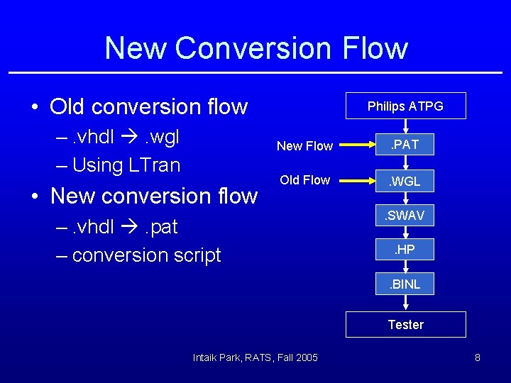 New Conversion Flow • Old conversion flow –. vhdl . wgl – Using LTran
