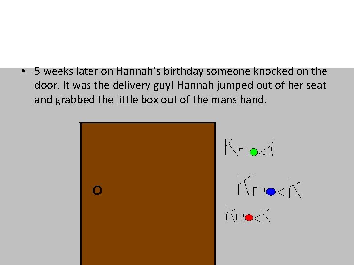  • 5 weeks later on Hannah’s birthday someone knocked on the door. It