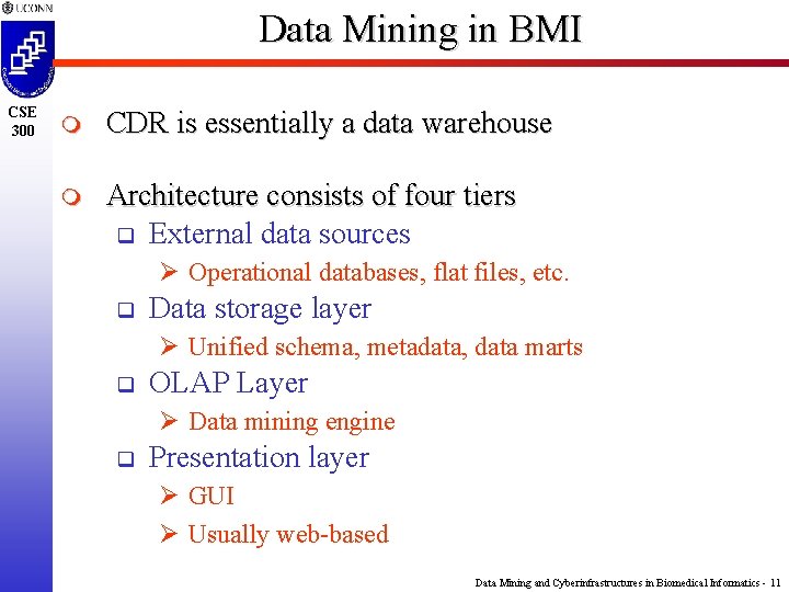 Data Mining in BMI CSE 300 m CDR is essentially a data warehouse m