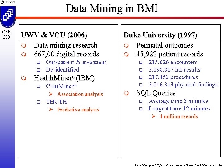 Data Mining in BMI CSE 300 UWV & VCU (2006) m Data mining research