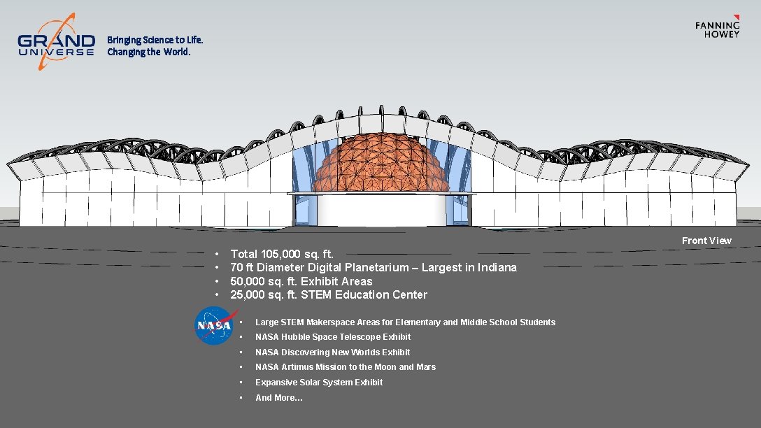 Bringing Science to Life. Changing the World. Front View • • Total 105, 000