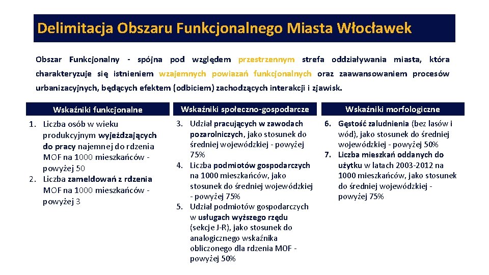 Delimitacja Obszaru Funkcjonalnego Miasta Włocławek Obszar Funkcjonalny - spójna pod względem przestrzennym strefa oddziaływania