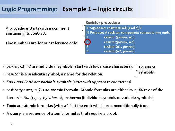 Logic Programming: Example 1 – logic circuits Resistor procedure A procedure starts with a