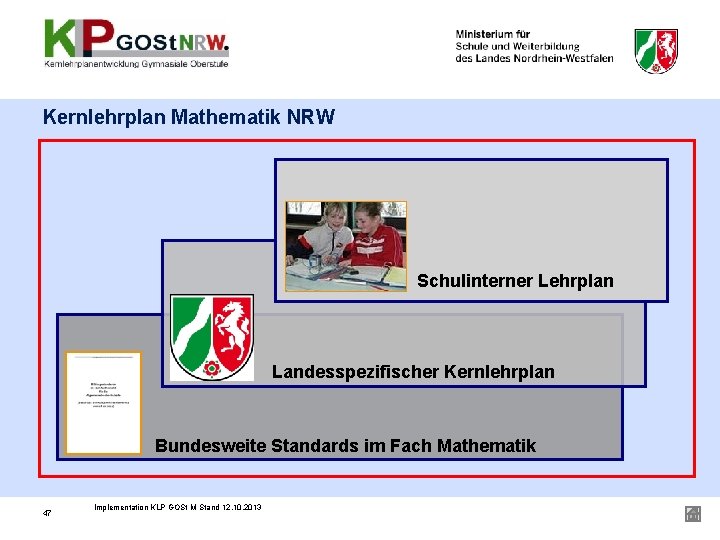 Kernlehrplan Mathematik NRW Schulinterner Lehrplan Landesspezifischer Kernlehrplan Bundesweite Standards im Fach Mathematik 47 Implementation