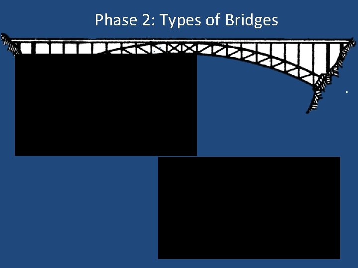 Phase 2: Types of Bridges 