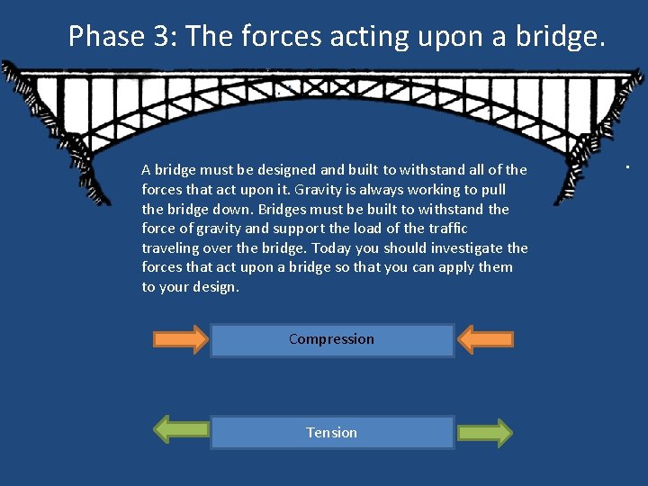 Phase 3: The forces acting upon a bridge. A bridge must be designed and