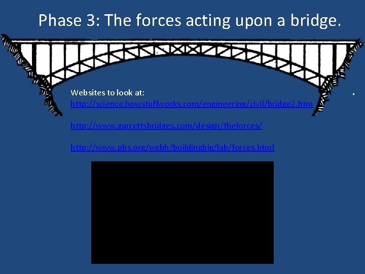 Phase 3: The forces acting upon a bridge. Websites to look at: http: //science.