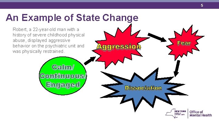5 An Example of State Change Robert, a 22 -year-old man with a history