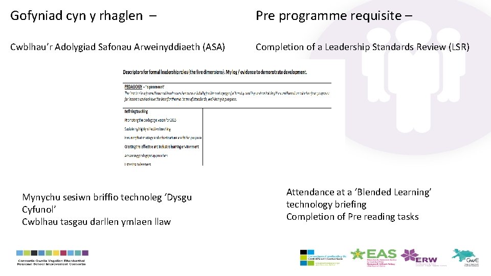 Gofyniad cyn y rhaglen – Pre programme requisite – Cwblhau’r Adolygiad Safonau Arweinyddiaeth (ASA)