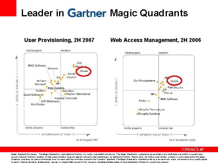 Leader in User Provisioning, 2 H 2007 Magic Quadrants Web Access Management, 2 H