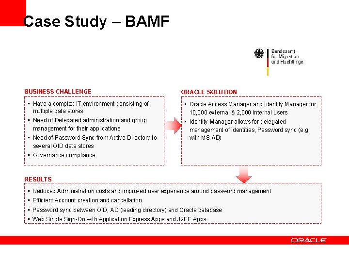 Case Study – BAMF BUSINESS CHALLENGE ORACLE SOLUTION • Have a complex IT environment