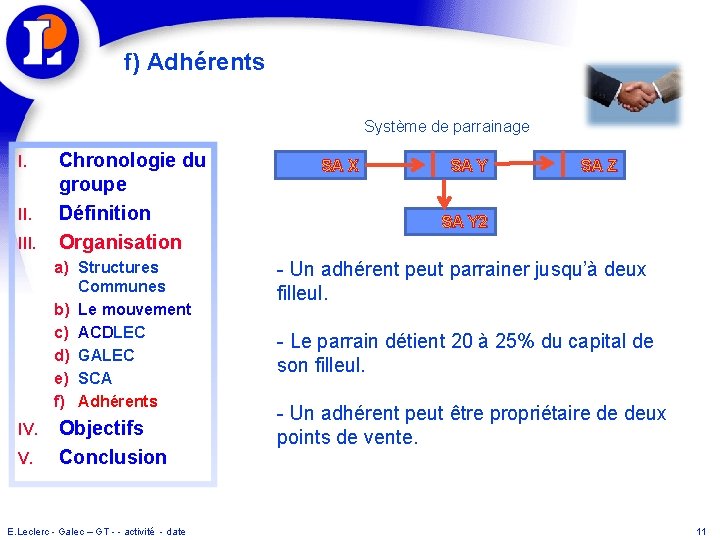 f) Adhérents Système de parrainage I. III. Chronologie du groupe Définition Organisation a) Structures