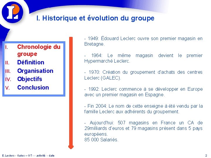 I. Historique et évolution du groupe - 1949: Édouard Leclerc ouvre son premier magasin