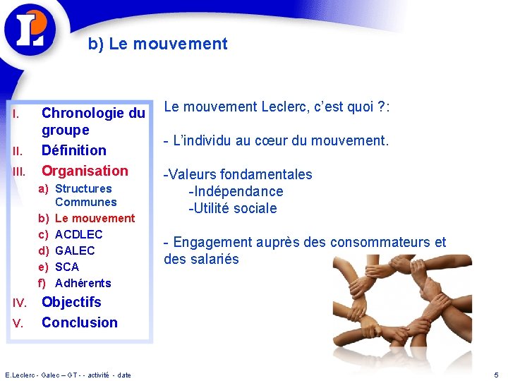 b) Le mouvement I. III. Chronologie du groupe Définition Organisation a) Structures Communes b)