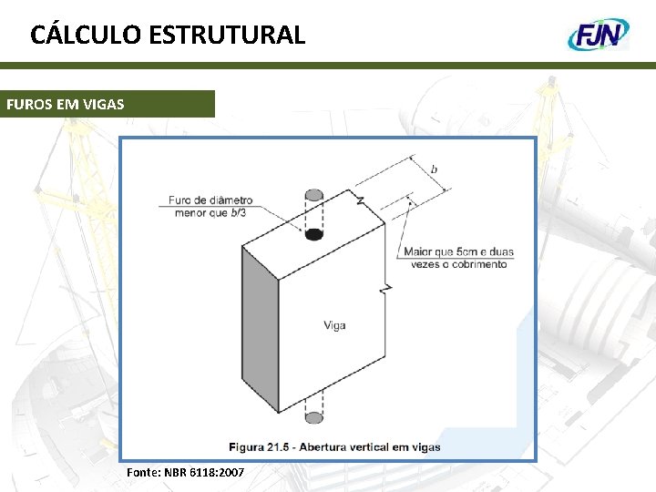 CÁLCULO ESTRUTURAL FUROS EM VIGAS Fonte: NBR 6118: 2007 