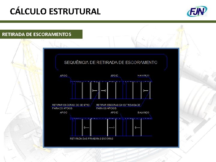 CÁLCULO ESTRUTURAL RETIRADA DE ESCORAMENTOS 