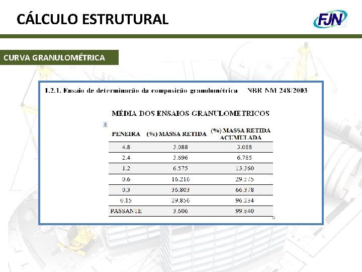 CÁLCULO ESTRUTURAL CURVA GRANULOMÉTRICA 