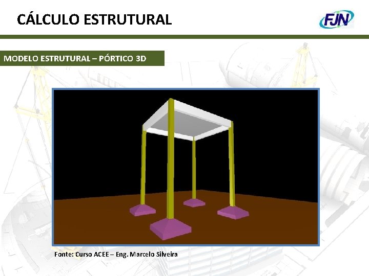 CÁLCULO ESTRUTURAL MODELO ESTRUTURAL – PÓRTICO 3 D Fonte: Curso ACEE – Eng. Marcelo