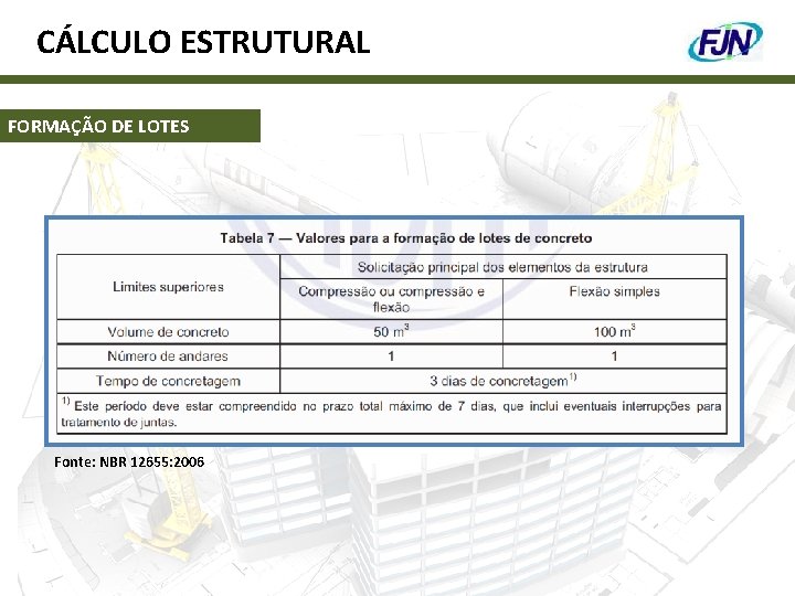 CÁLCULO ESTRUTURAL FORMAÇÃO DE LOTES Fonte: NBR 12655: 2006 