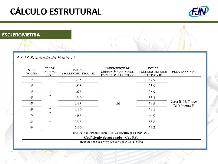 CÁLCULO ESTRUTURAL ESCLEROMETRIA 