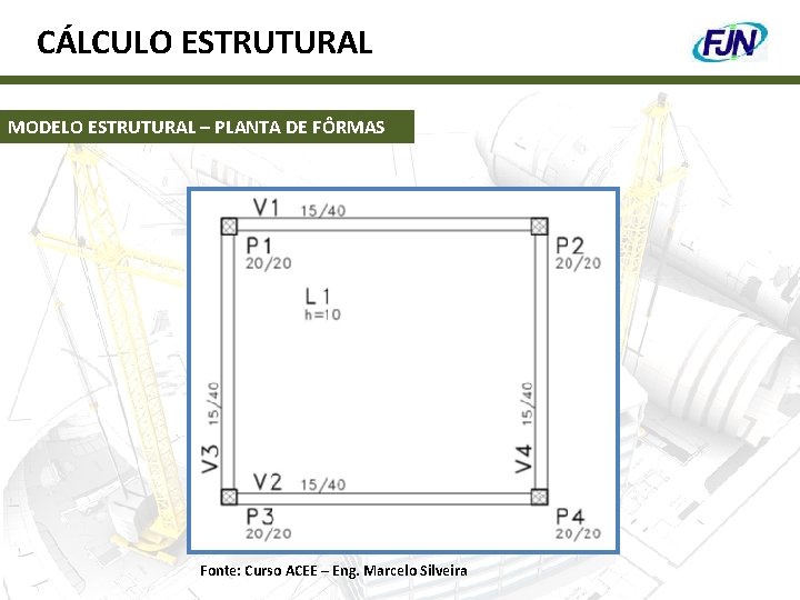 CÁLCULO ESTRUTURAL MODELO ESTRUTURAL – PLANTA DE FÔRMAS Fonte: Curso ACEE – Eng. Marcelo