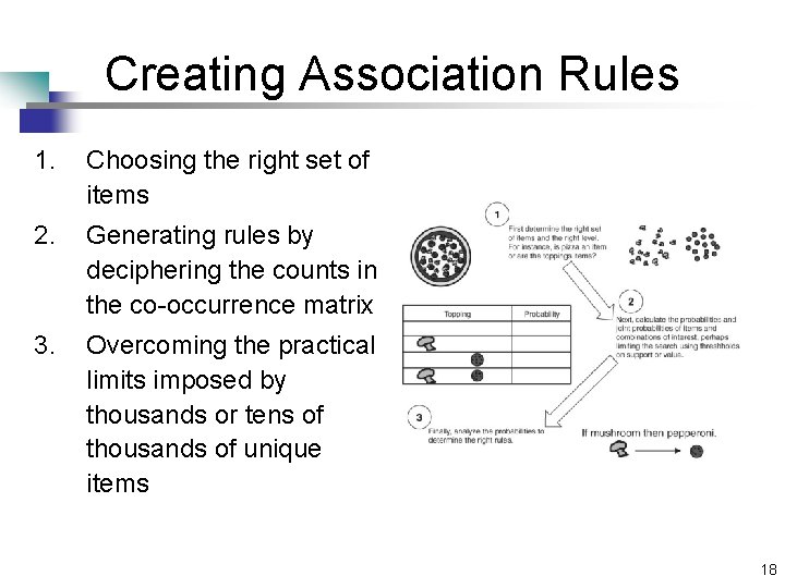 Creating Association Rules 1. Choosing the right set of items 2. Generating rules by